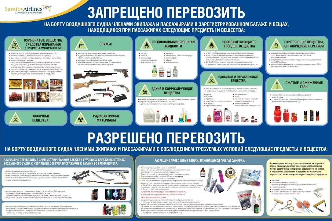 Сколько можно провозить в поезде. Транспортная безопасность плакат. Плакатытрансоптрная безопасность. Перечень запрещенных предметов для провоза в автобусе. Информирование о транспортной безопасности.