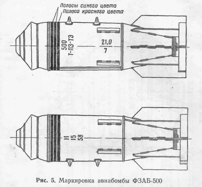 Фаб площадь поражения. Фаб-500м62 чертеж. Авиационные бомбы ОФАБ-250 схема. Авиационная бомба Фаб 500м62. Авиабомба Фаб-500 радиус поражения.