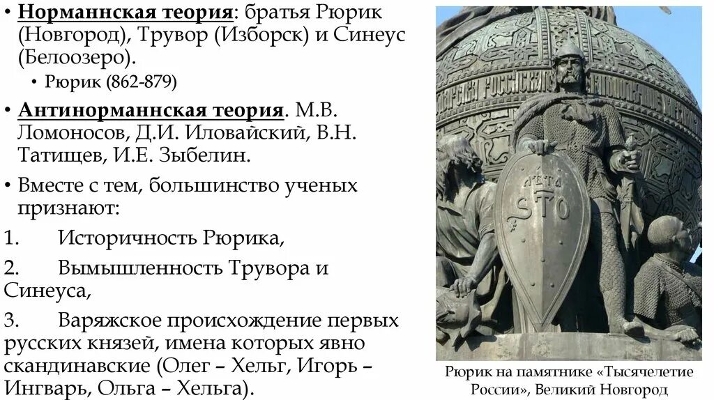 Образование руси рюрик. Рюрик варяжский (862-879). рюрик новгород синеус белоозеро трувор изборск. 862—879 правление рюрика в новгороде.. варяги рюрик трувор и синеус.
