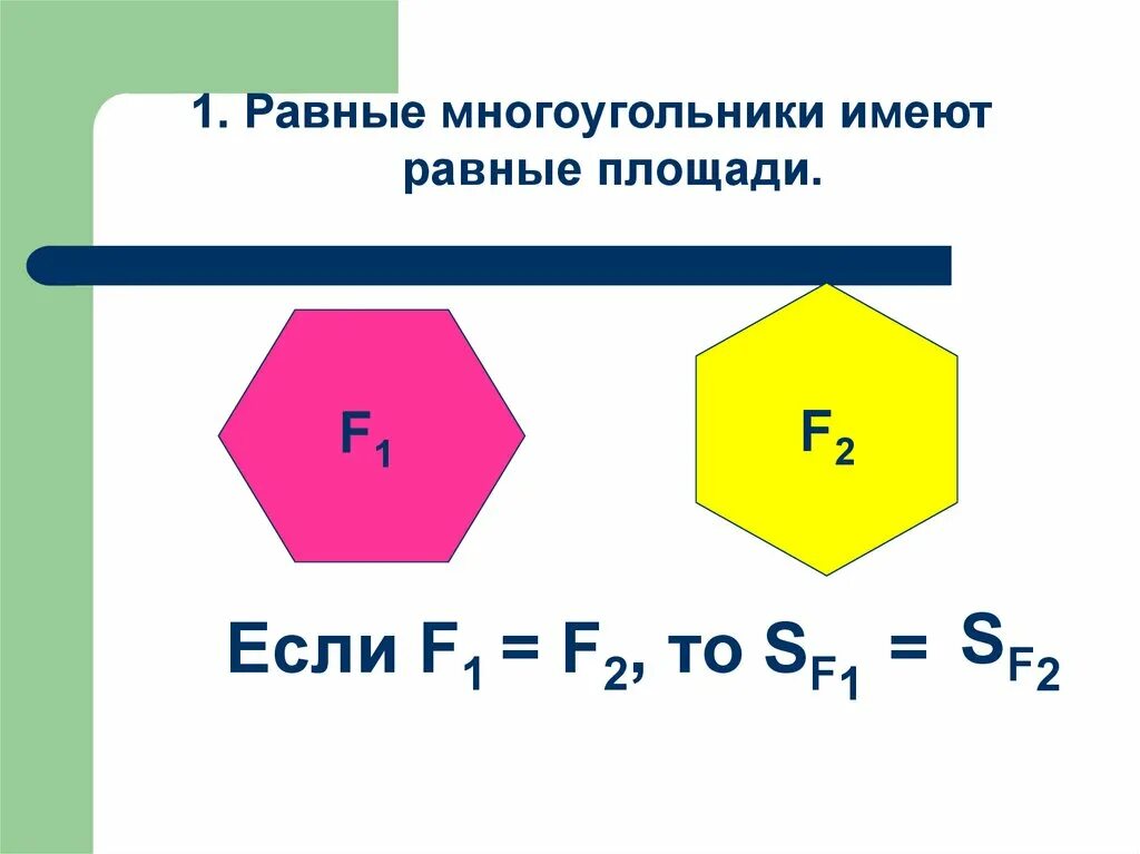 Сформулируйте свойства площадей. Площадь многоугольника 8 класс геометрия. Равные многоугольники имеют равные площади. Понятие площади многоугольника. Свво площадей многоугольников.