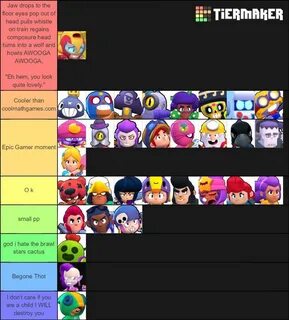 Brawl stars tier