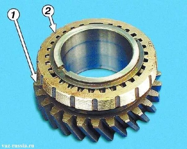 Синхронизатор коробки ваз. Синхронизатор 5 передачи Нива Шевроле. Шевроле Нива синхронизатор 2 передачи. Синхронизатор пятой передачи Нива Шевроле. Синхронизатор 2 передачи ВАЗ 2123.