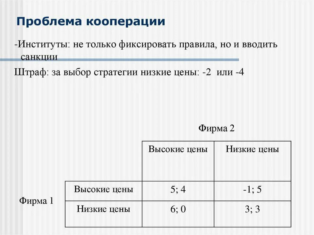 Проблема кооперации