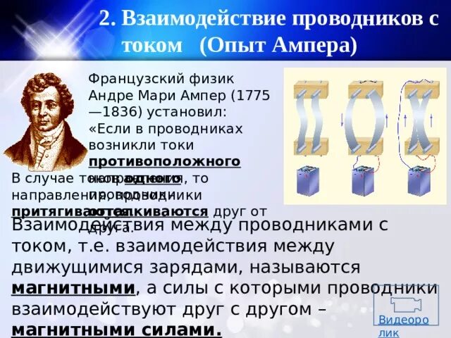 Ампер взаимодействие проводников с током. Взаимодействие проводников с током опыт Ампера. Опыт Ампера (о взаимодействии проводников)?. Опыт Андре Мари Ампера. Опыт Ампера по взаимодействию проводников с током.