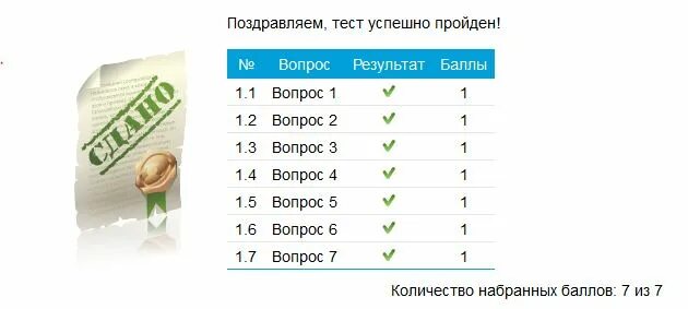 Прохожу тесты сдо. Прохожу тесты сдо