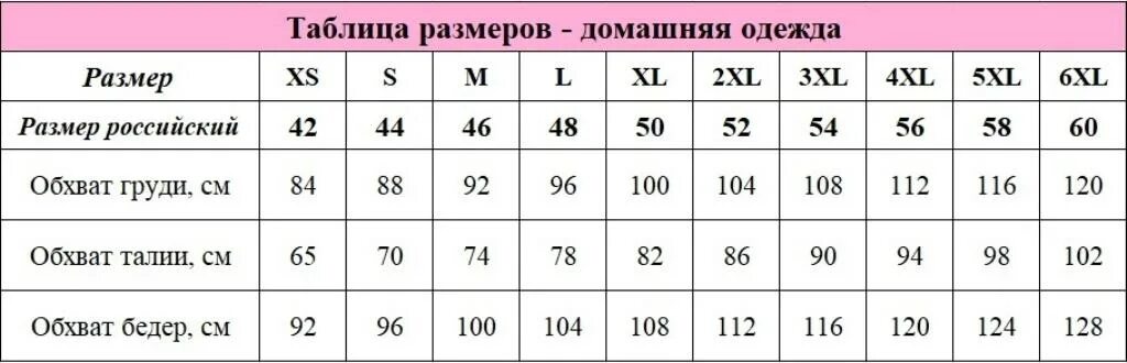 М какой размер женский русский в цифрах. Таблица размеров l m s XL на русский размер. Таблица размеров одежды XL 2xl женский. Таблица размеров одежды для женщин XXL. Таблица размеров XL 3 XL.