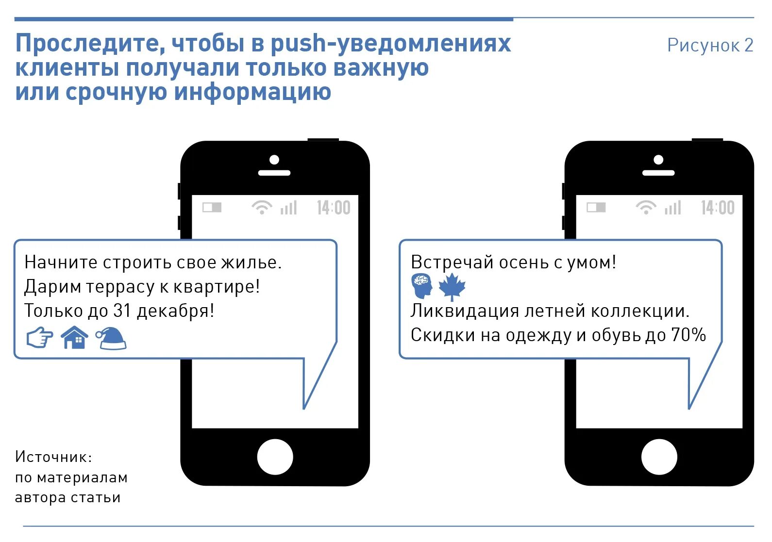 Что значит пуш уведомления. Push уведомления. Пуш сообщения. Примеры пуш уведомлений. Пуш уведомления картинки.