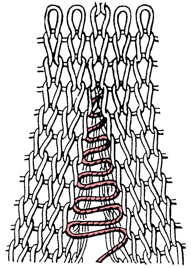 Вертикальные петли спицами. Сшивание матрасным швом. Горизонтальный матрасный шов. Вертикальный трикотажный шов в вязании спицами. Трикотажный матрасный шов в вязании.