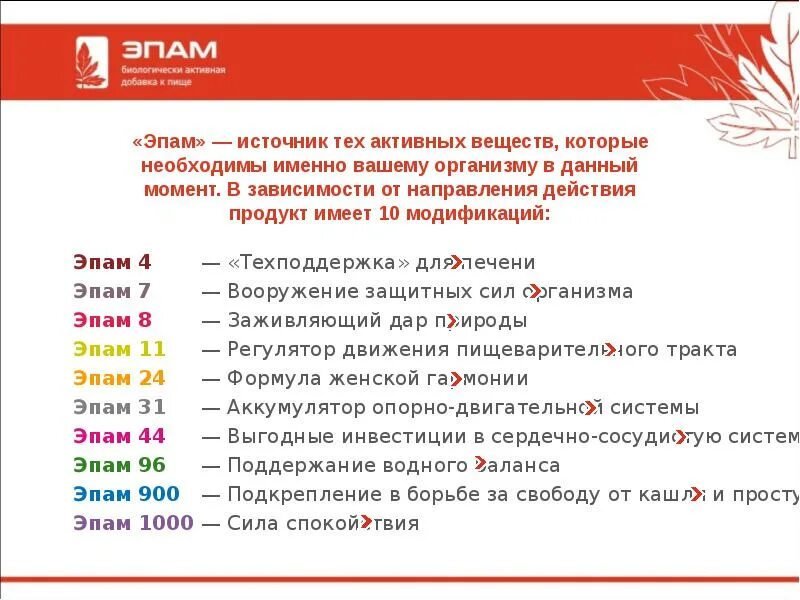 Сибирское здоровье 900. ЭПАМ 11 Сибирское здоровье. ЭПАМ 31. ЭПАМ Siberian Wellness.