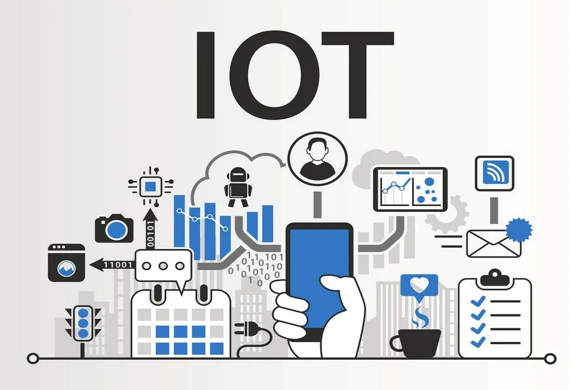 Промышленный интернет вещей iot. Интернет вещей (iot). Интернет вещей. Технологии интернет вещей iot. Технологии интернета вещей.