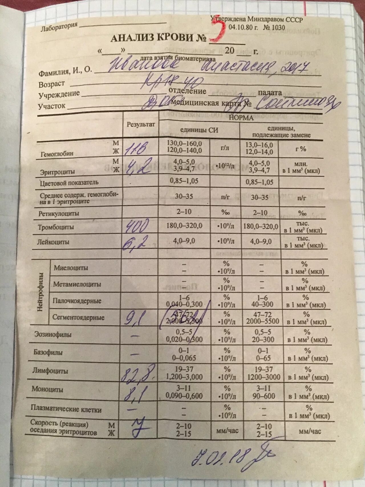 Анализы назначаемые урологом. Нормальный результат анализа крови общий анализ. Клинический анализ крови развернутый норма. Клинический анализ крови норма пример. Анализ крови пример результата.