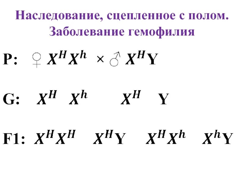 Наследственное сцепленное с полом. Сцепленное с полом наследование гемофилия. Генеалогический метод сцепленное с полом наследование. Генетика пола гемофилия.