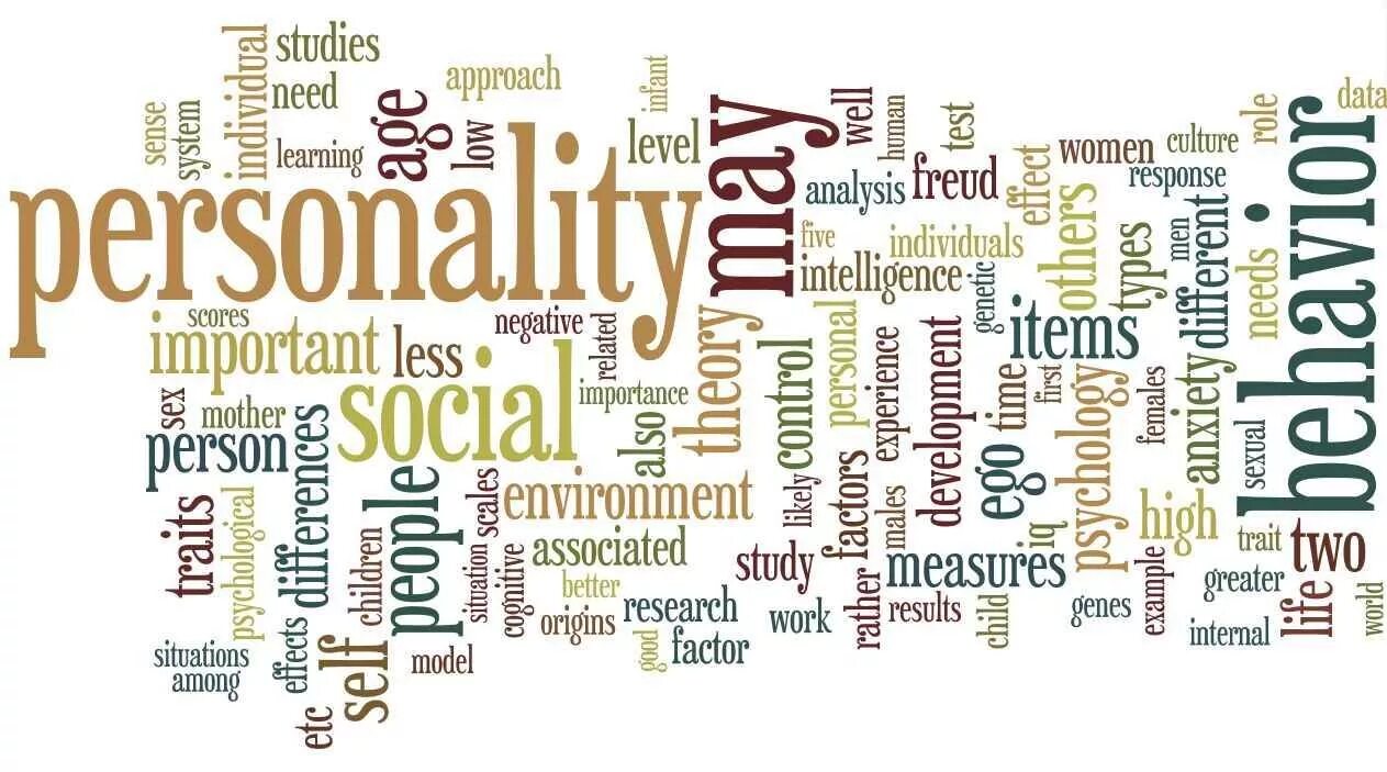 Personal person. Personality. Personalities фон презентация. Personality traits фон. Personality terms.