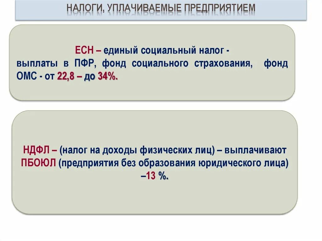 Начислить есн. Налоги уплачиваемые предприятиями. Единый соц налог. Начисление единого социального налога. Единый социальный налог вид налога.