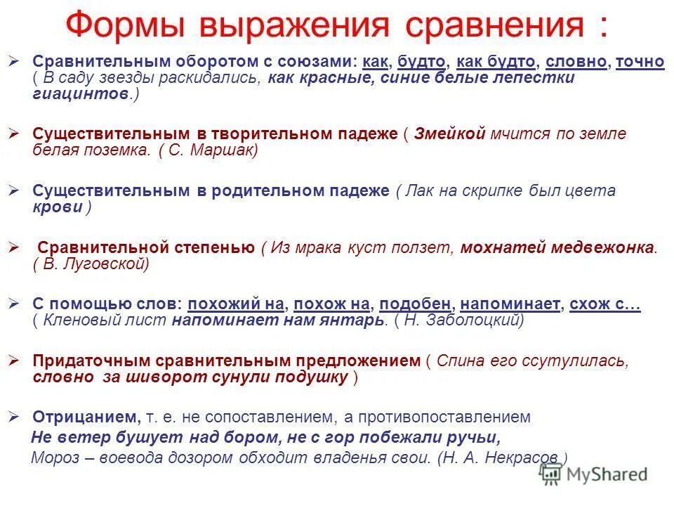 Сравнение формы выражения