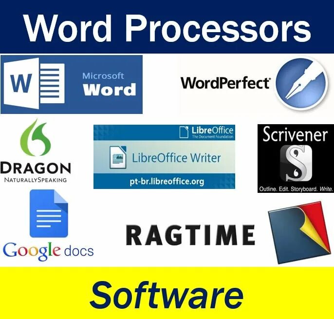 Процессор Word. Текстовый процессор Word. Текстовые процессоры. Word processing.