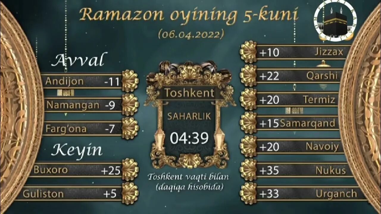 Рамазон ойи 2024 календарь. 2022 Йил Руза таквими. Рамазон таквими 2022. Ramazon oyi 2022 Taqvimi. Ramazon Taqvimi 2022 Toshkent.