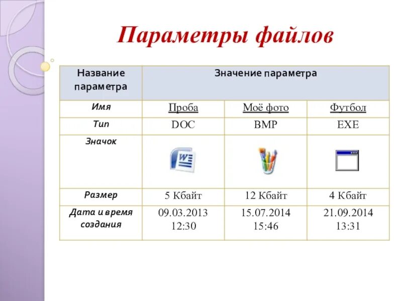Параметр какой класс. Параметр какой класс