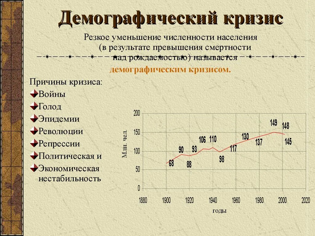 Почему в россии демографический кризис. Демографический кризис. Демографический кр ЗОС. Демографический ркизи. Причины демографического кризиса.