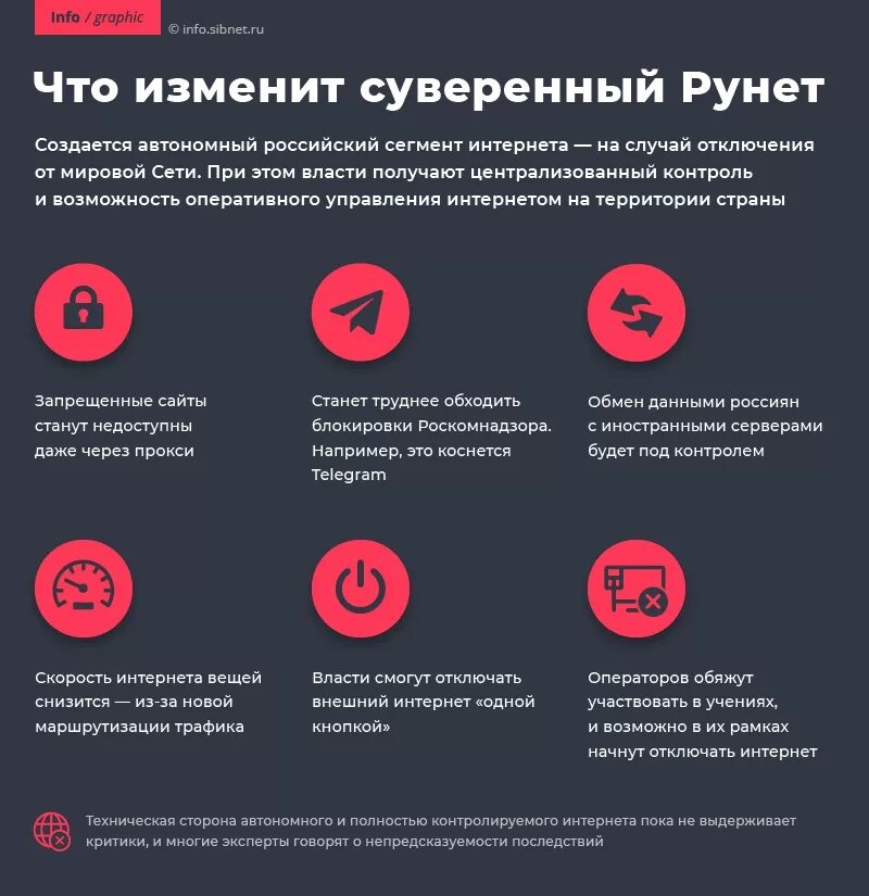 Ли отключить. Закон о суверенном интернете. Суверенный интернет в России. Суверенный рунет. Автономный интернет.