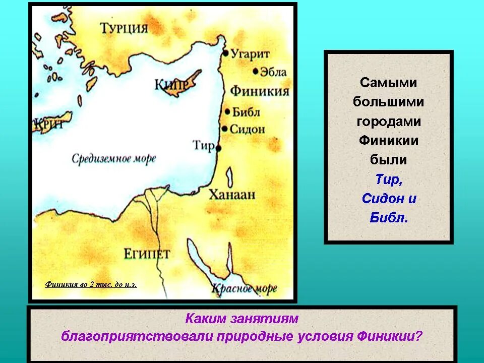 Тир библ. Финикийские города библ Сидон тир. Где на карте находится финикийские города. Город тир Финикия в древности на карте.