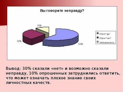Сказали 30