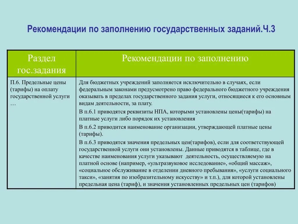 Задачи по государственным услугам. Государственное задание автономного учреждения. Функции государственного задания. Государственное задание бюджетного учреждения. Задачи рекомендаций.