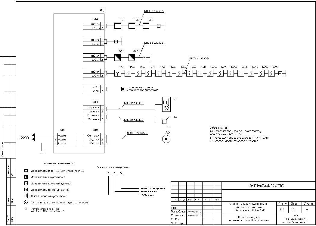 Обозначение схема сигнализация. Датчик освещенности обозначение на схеме. Условные обозначения датчиков пожарной сигнализации на схемах. Извещатель пожарный дымовой линейный на схеме. Обозначение схема сигнализация.