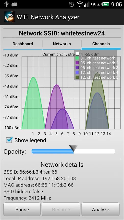 Частоты Wi-Fi на анализаторе спектра. Анализатор вай фай сетей. WIFI Analyzer андроид. WIFI Analyzer Pro.