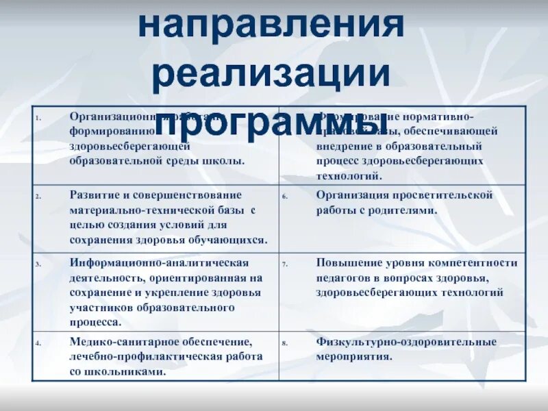 Научное направление реализации. Основное направление реализации нод. основные направления реализации нод. основное направление реализации нод примеры. какие направления реализации нод.