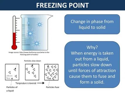 Cs 2 freezing