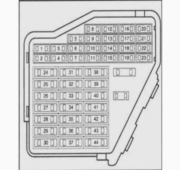 Предохранители фольксваген пассат б6. Пассат б5 предохранитель климат контроля. Предохранитель кондиционера Пассат б6. Предохранитель печки Пассат б5.