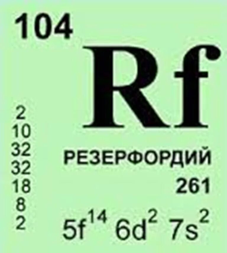 Элемент таблица Менделеева резерфордий. Резерфордий 104 таблица Менделеева. 104 Элемент таблицы Менделеева курчатовий. Резерфордий RF 104.