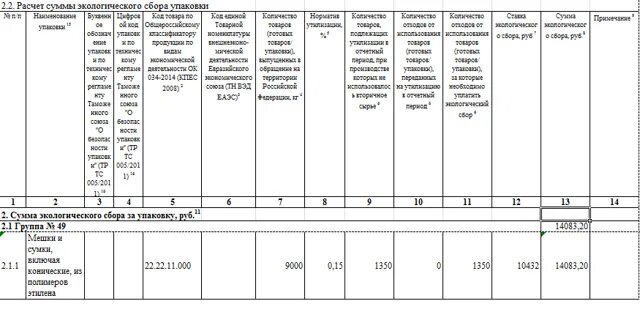 Отчет о нормативах утилизации. Расчет экологического сбора. Форма расчета экологического сбора. Экосбор пример заполнения. Пример заполнения отчетности по экологическому сбору.