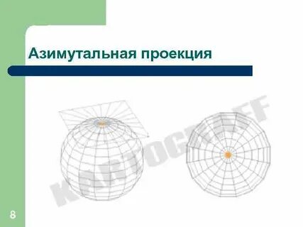 Азимутальная