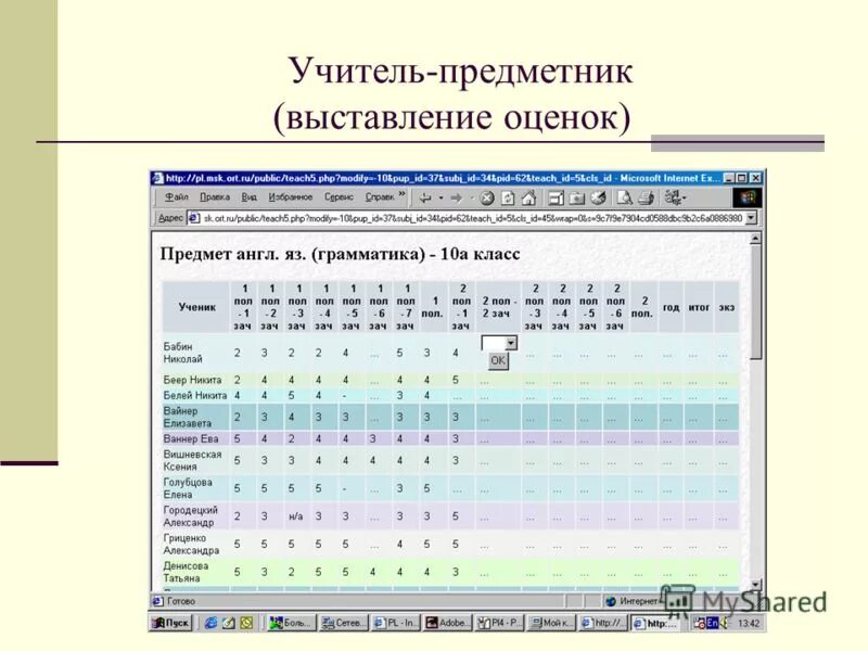 Выставление оценок за четверть в школе. Электронный журнал оценки за четверть. Регламент выставления оценок. Ка выставляется годовая оценка. Приложение для выставления оценок.