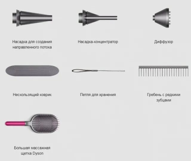 Для чего нужны насадки дайсон. Дайсон фен с насадками. Фен Дайсон насадки для чего. Фен Дайсон насадки последняя версия. SHG Typ HT294.04 фен.