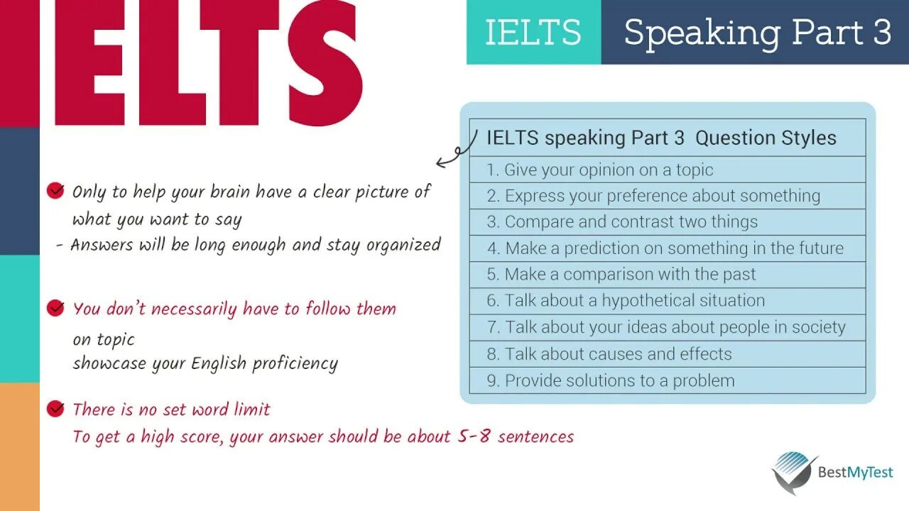 IELTS speaking. IELTS speaking Part 3. IELTS speaking Part. Спикинг IELTS.