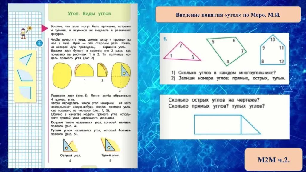 Углы и многоугольники 2 класс
