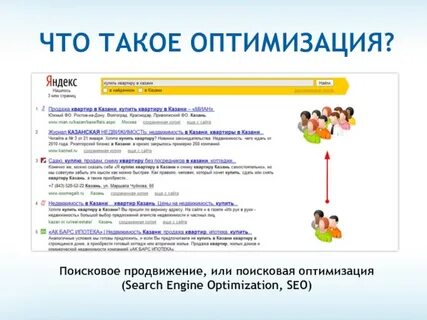 Что означает слово оптимизация