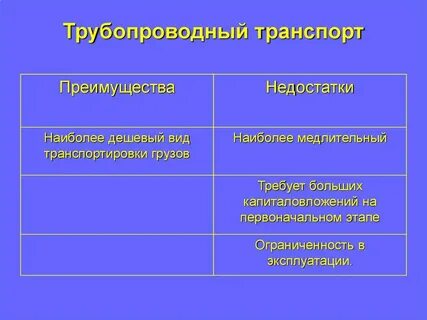 Преимущества трубопроводного транспорта