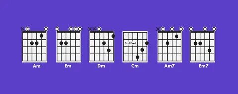 Best chords