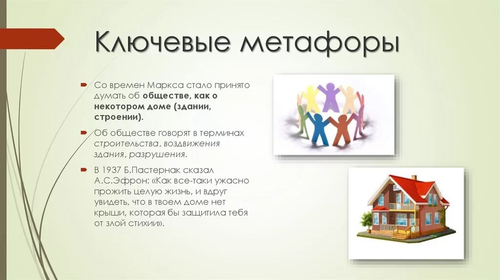 Метафора в архитектуре рисунки. Владимир куш художник картины. Дом метафоры. Метафора по форме. Дом метафоры.