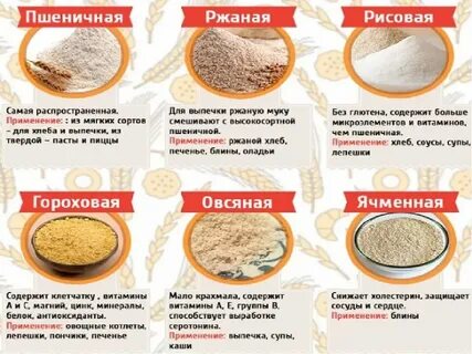 Какая бывает дрожь