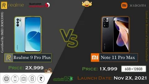 Realme 12 pro plus характеристики