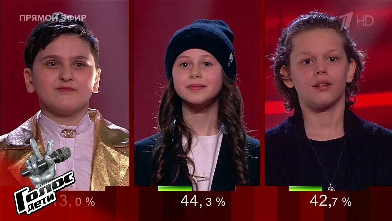 Голос 12 19 апреля. Голос 12 19 апреля
