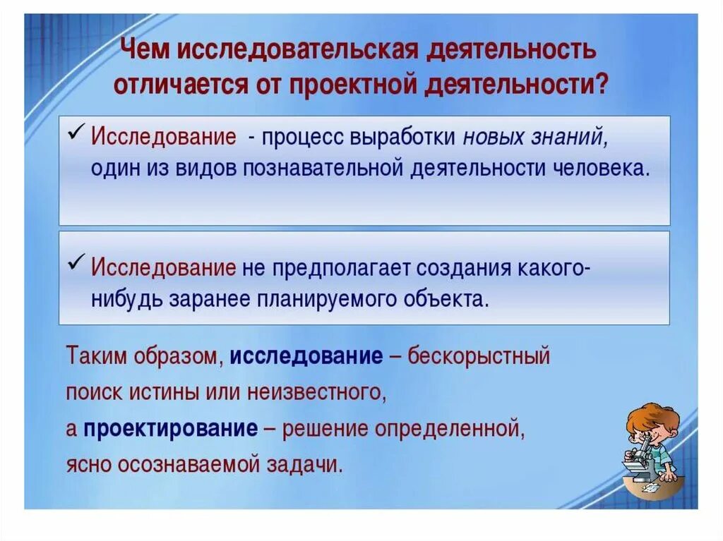 Результаты работы исследовательской деятельности
