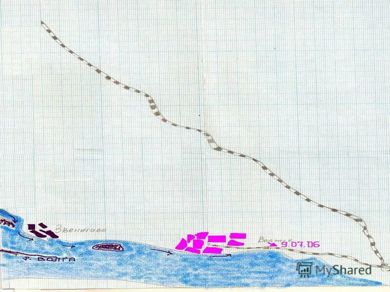 куда течет река кокшага