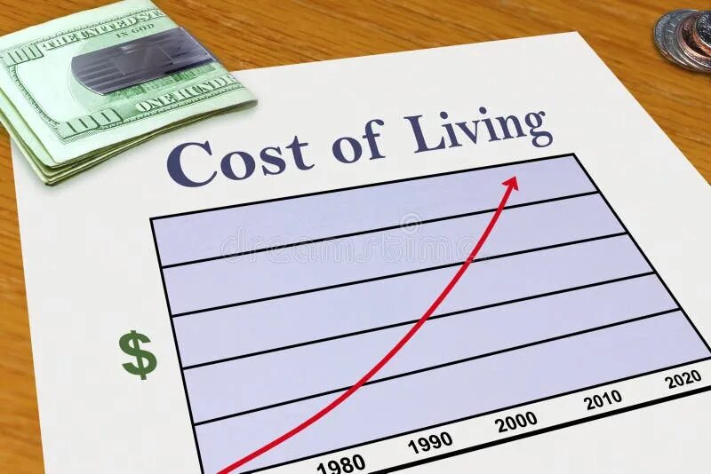 High cost living. Cost of Living. High cost of Living картинка. Reasonable cost of Living. Картинки на прозрачном фоне High cost of Living.