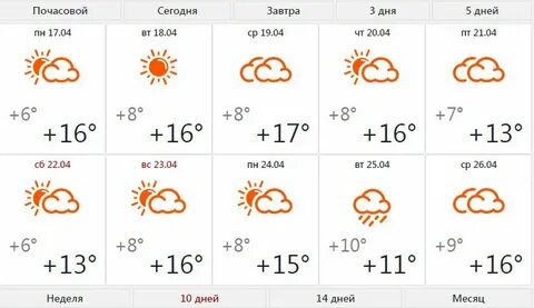 Погода щекино на 2 недели